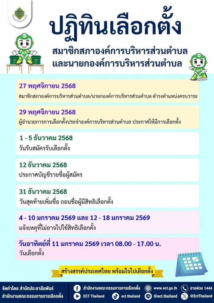 ประชาสัมพันธ์คุณสมบัติและลักษณะต้องห้ามก่อนลงสมัคร ส.อบต. และ นายก อบต.