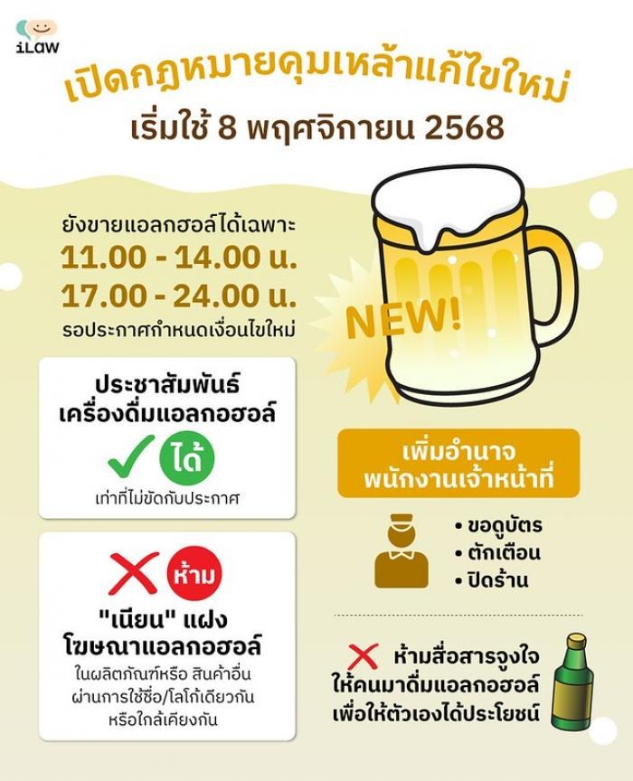 การควบคุมเครื่องดื่มแอลกอฮอล์